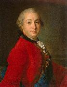 Fyodor Rokotov Ivan Shuvalov 1760 Spain oil painting artist